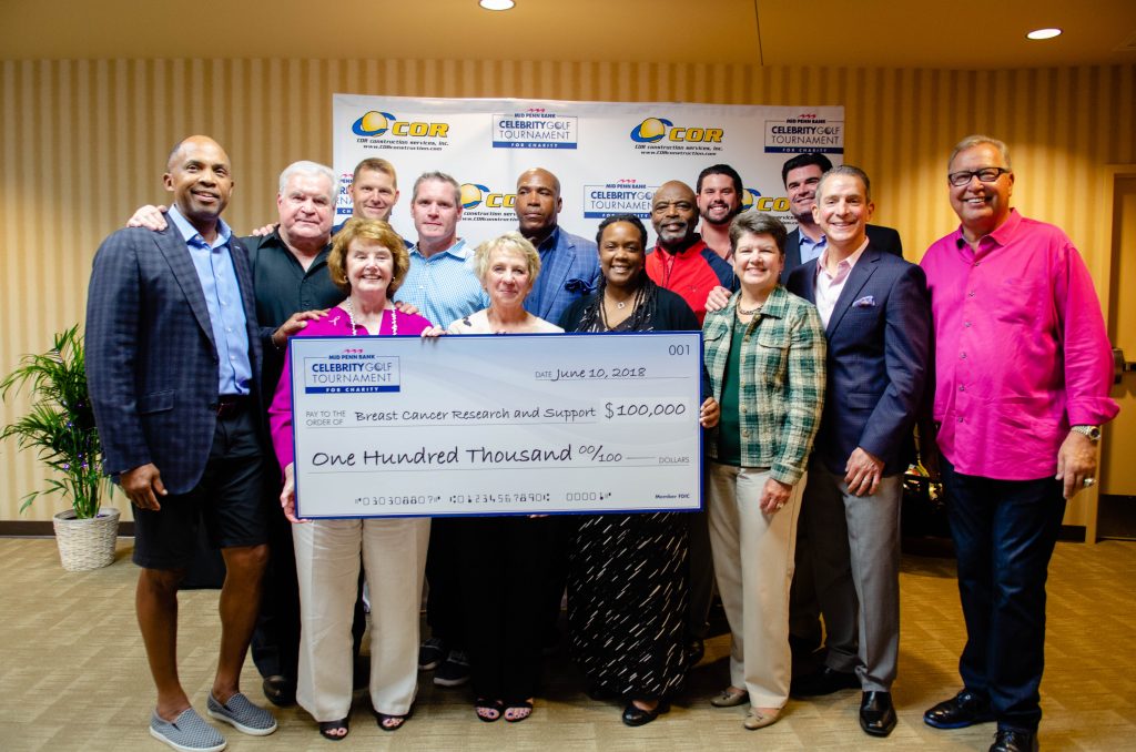 Golf Tournament Contributions